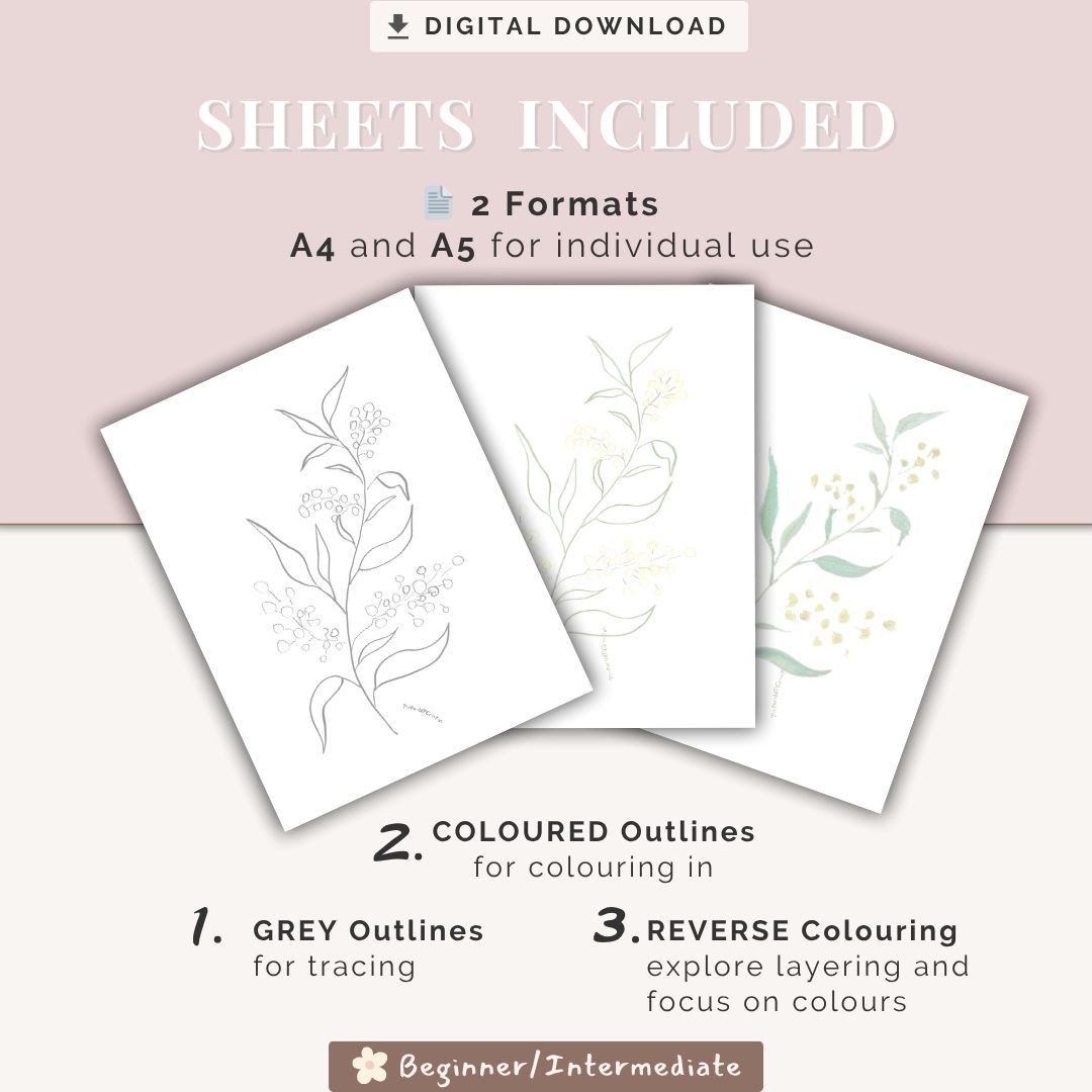 Watercolour Tutorial - GOLDEN WATTLE