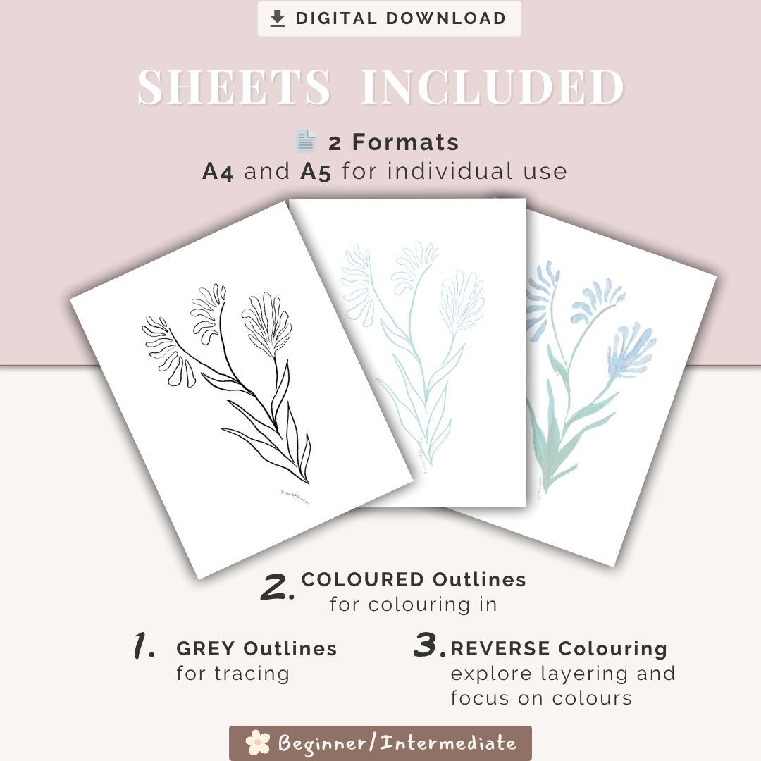 Watercolour Tutorial - KANGAROO PAW