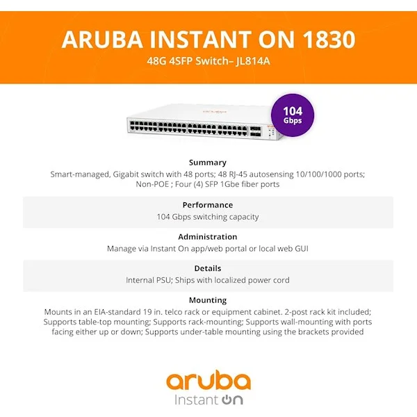 სვიჩი Aruba  48-Port Gigabit,  Switch, White [JL814A]