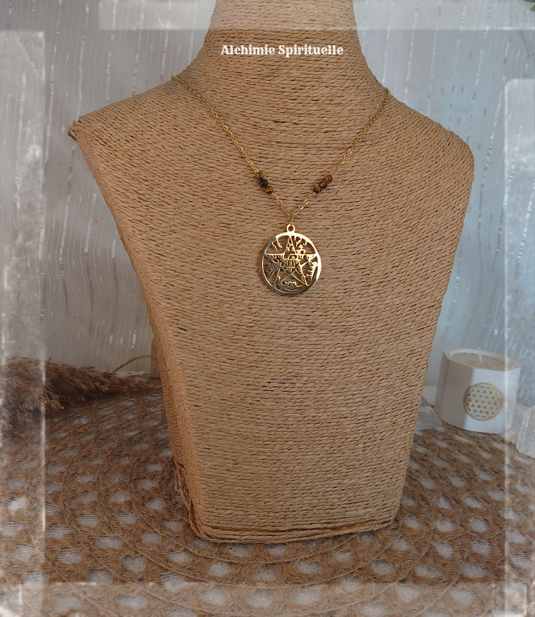 Collier Tétragrammatron