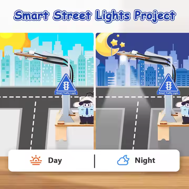  Transporti intelegjent - (Intelligent transportation Kit - Acebott)