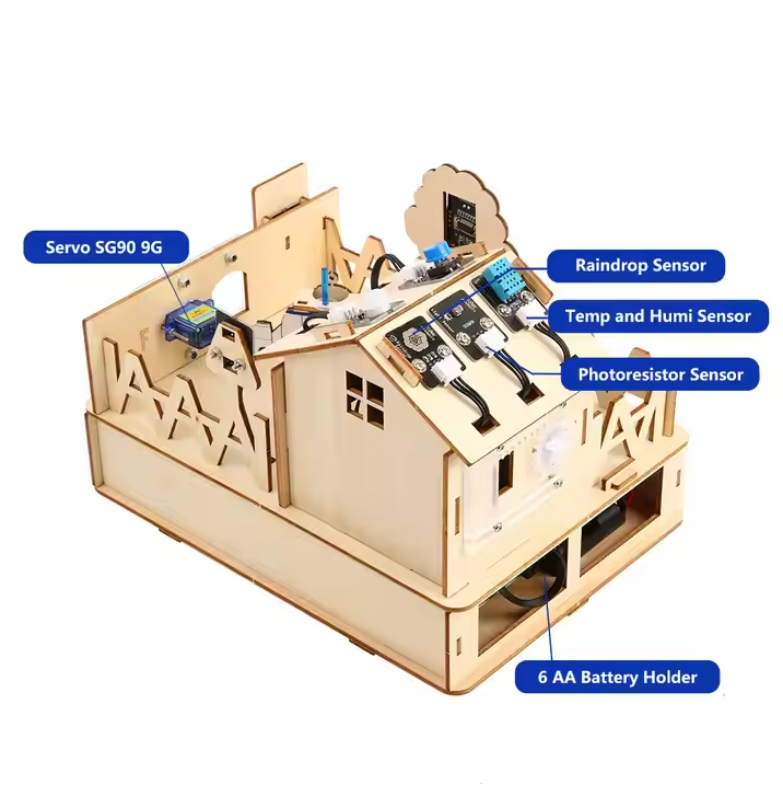 Shtëpia intelegjente (Smart Home Kit - Acebott) 