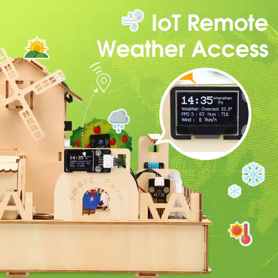Ferma intelegjente (Smart Farm Kit - Acebott) 