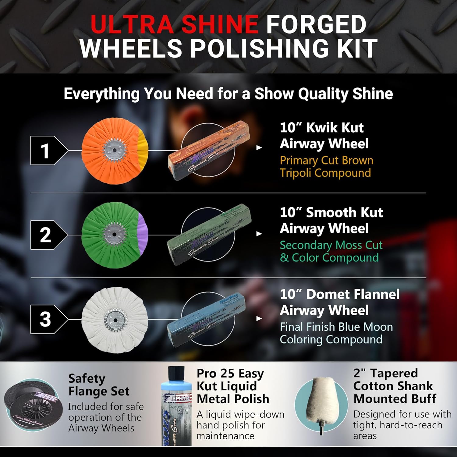 Zephyr Ultra Shine Polishing Kit