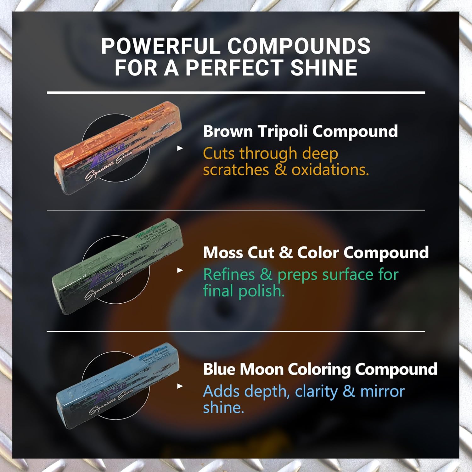 Zephyr Ultra Shine Polishing Kit