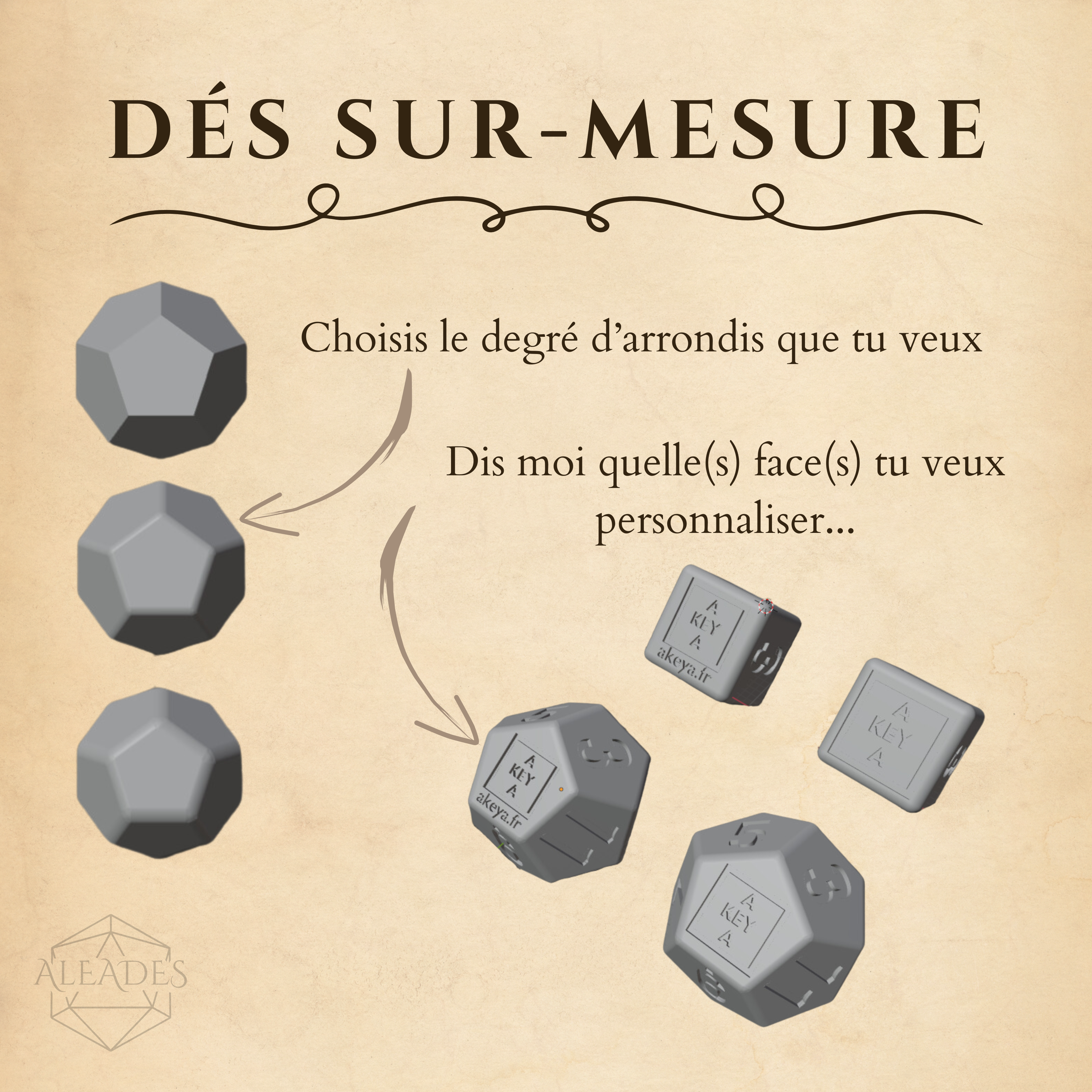 Dés personnalisés sur-mesure