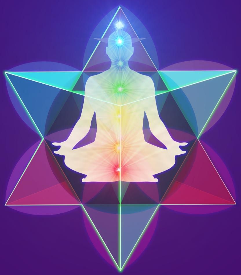 Activation Merkaba Express