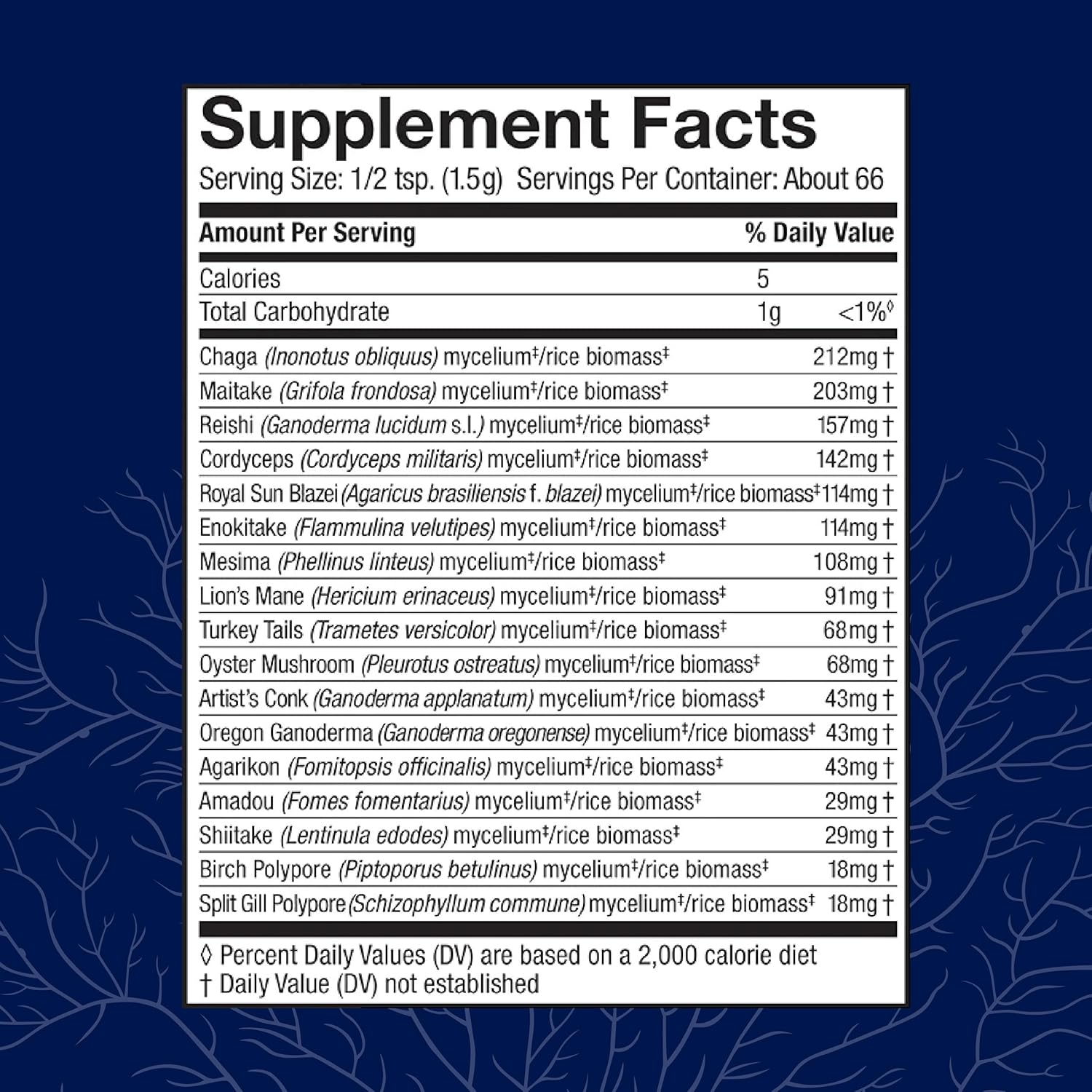 HOST DEFENSE MYCOMMUNITY 17 RŪŠIŲ GRYBIENOS FORMULĖ 100g 