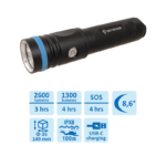 Skywoods D7 Nova 2600 lúmenes - Oferta