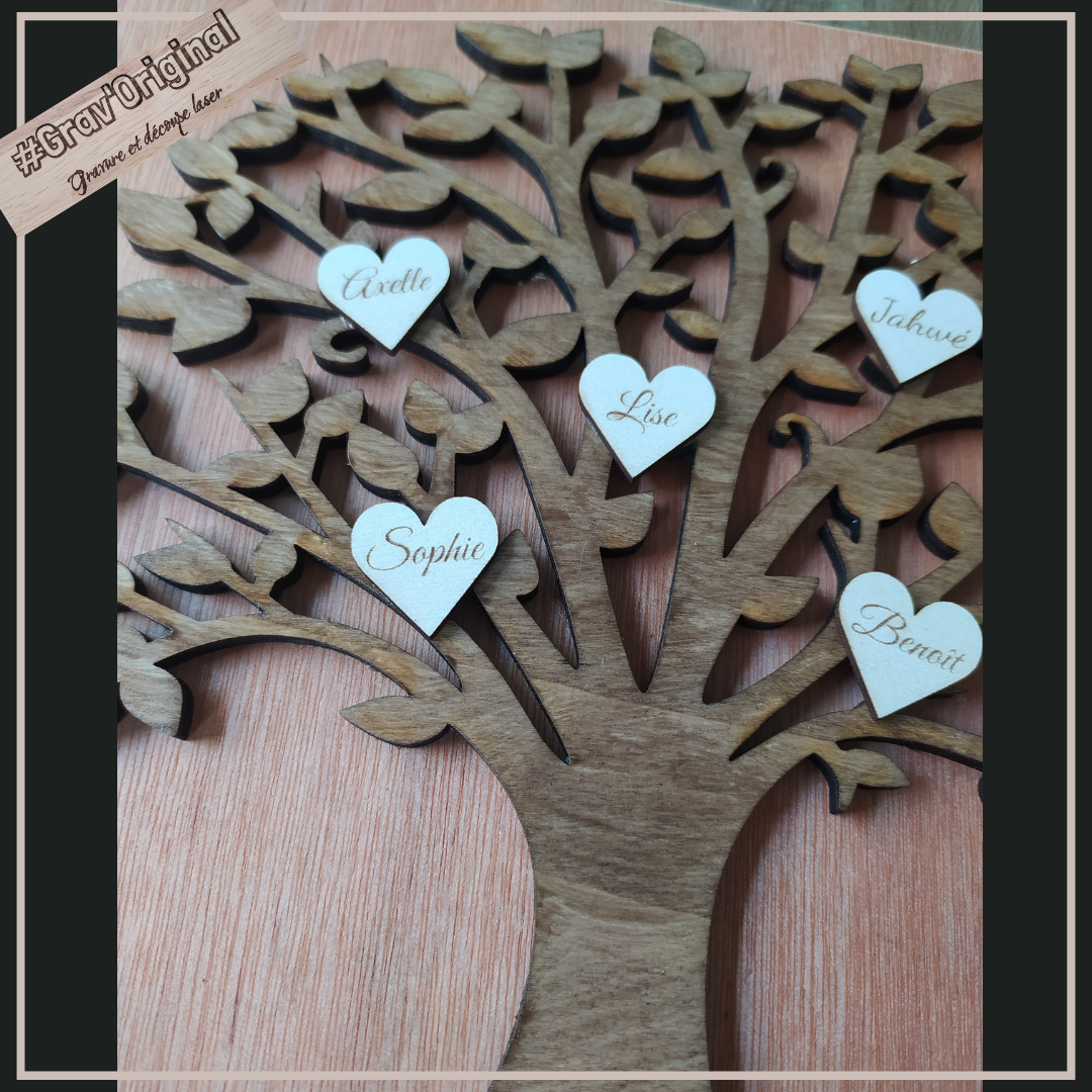 Arbre de vie généalogique