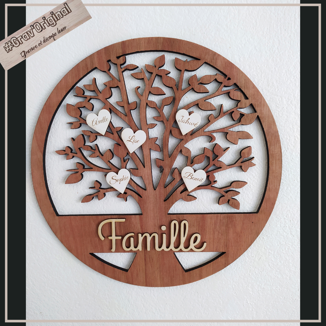 Arbre de vie généalogique