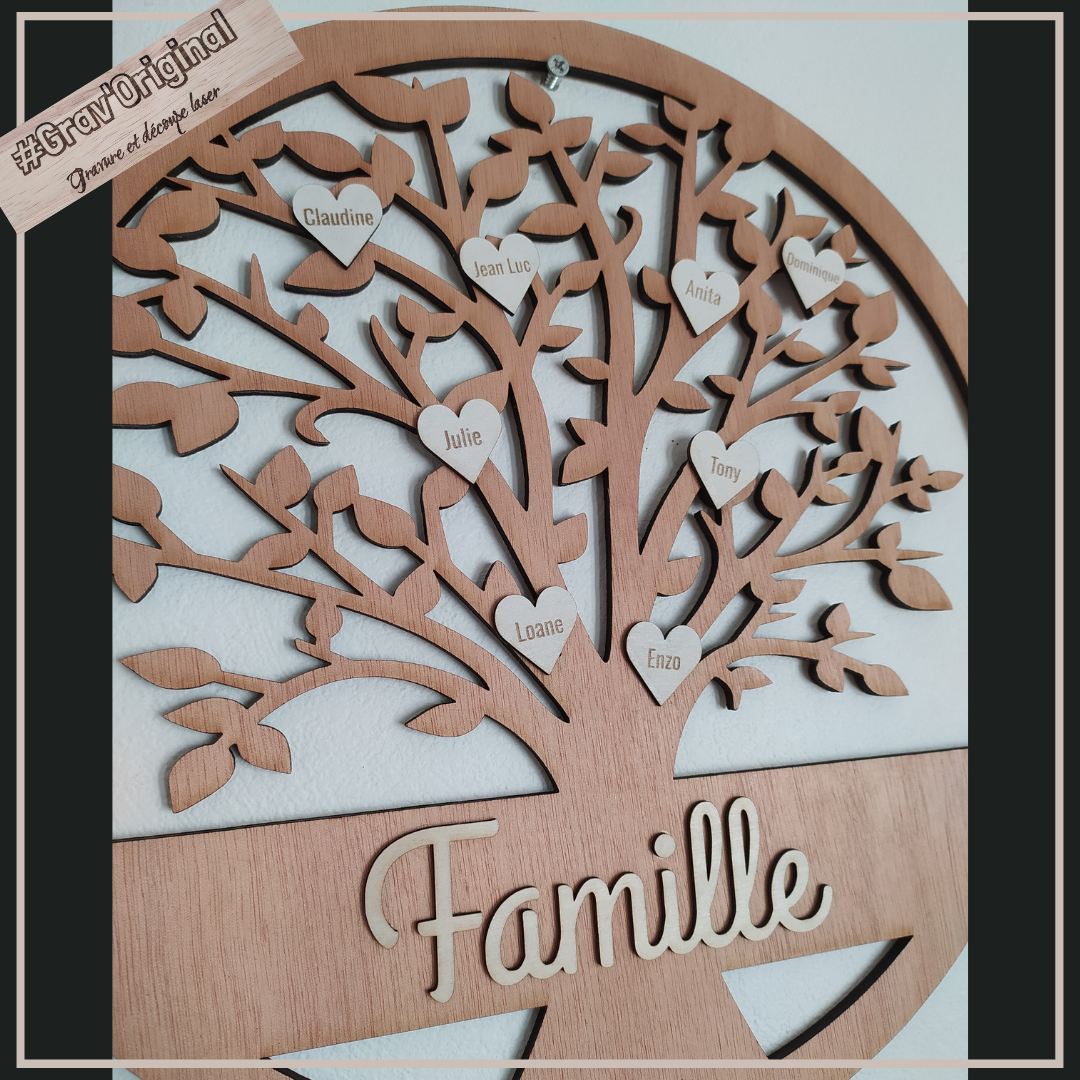 Arbre de vie généalogique