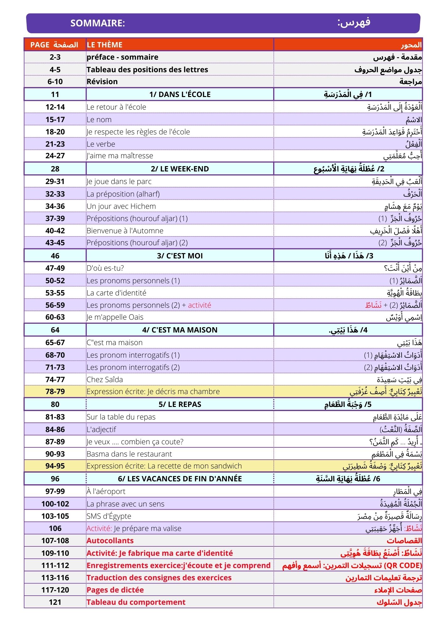Apprendre la langue arabe Livre 4