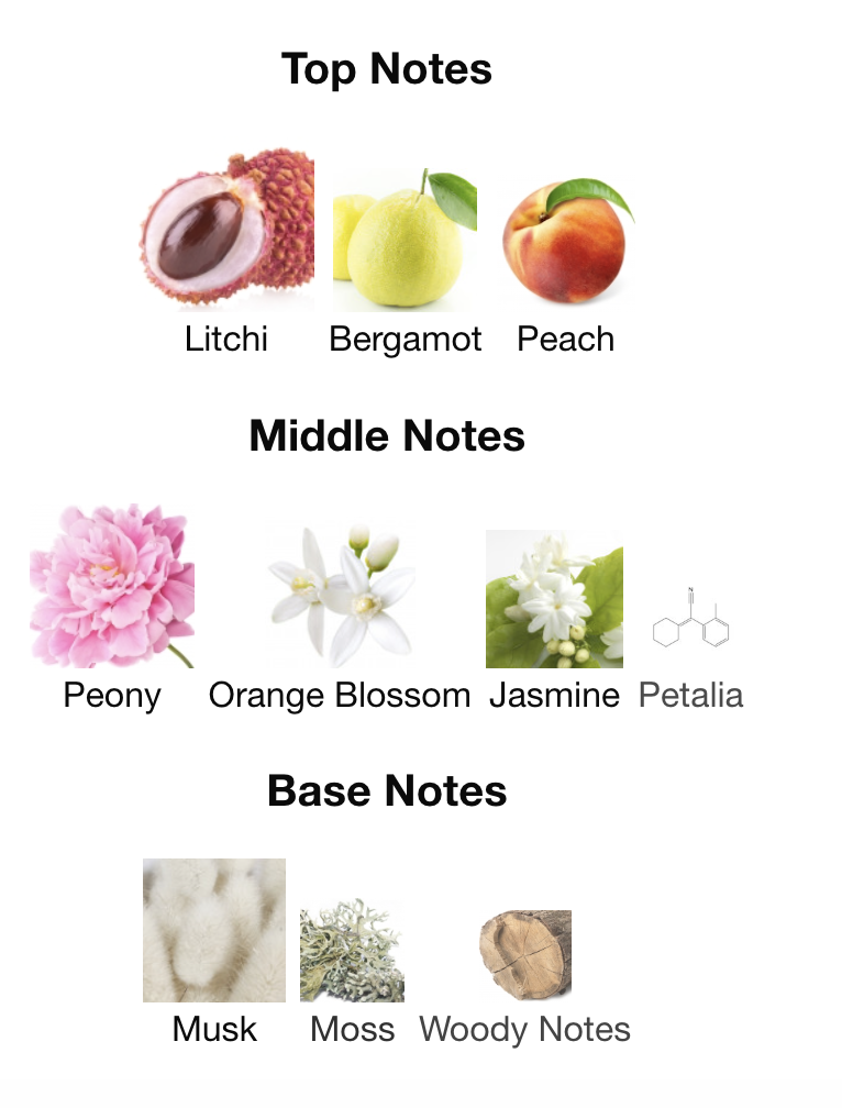 UNISEX-S107 INSPIRED BY FLEUR NARCOTIQUE EX NIHILO