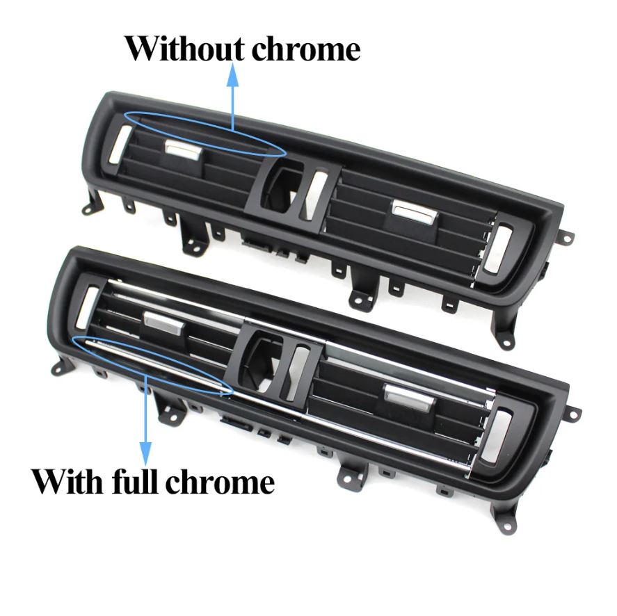 Centrinio ortakio grotelės