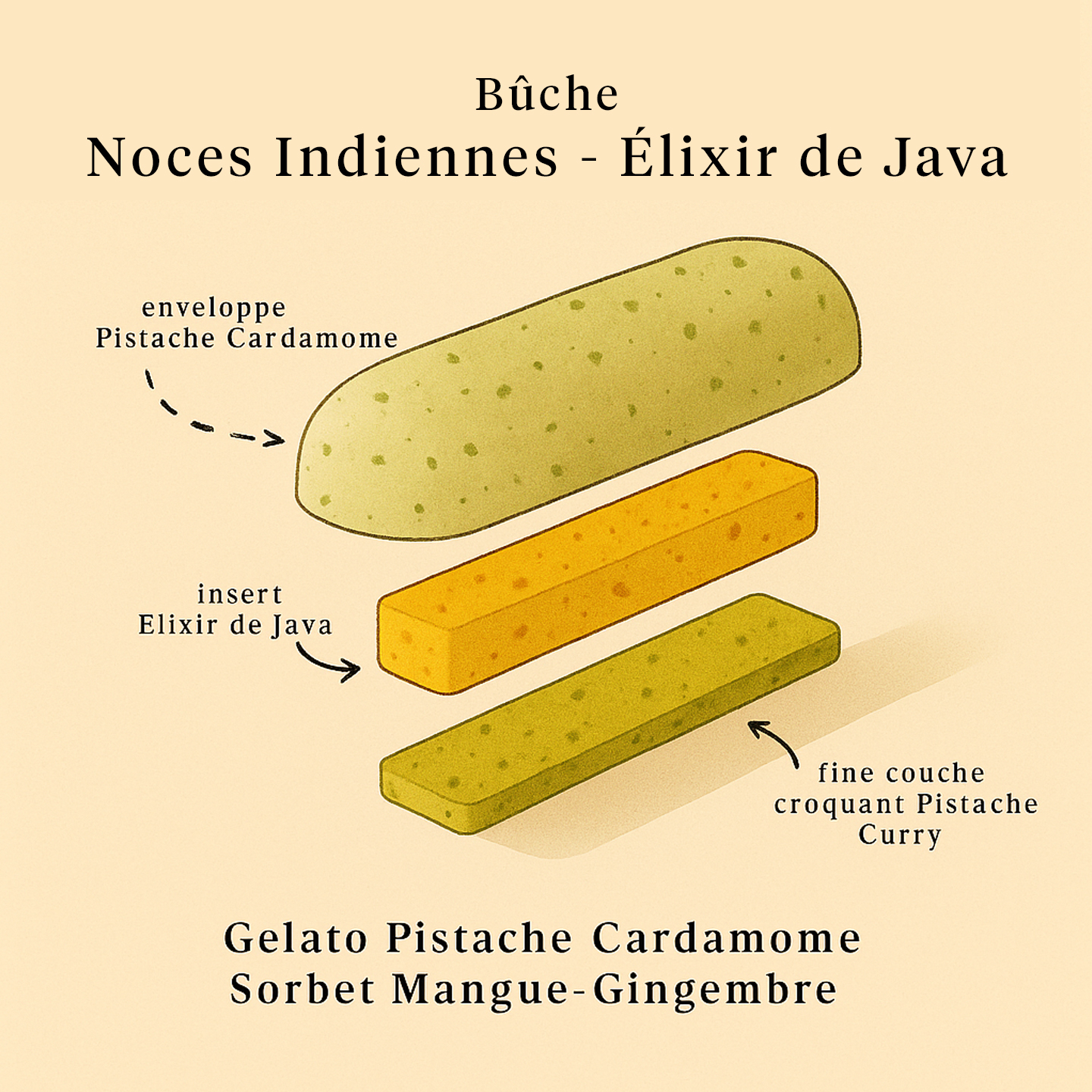 Bûche Pistache - Mangue