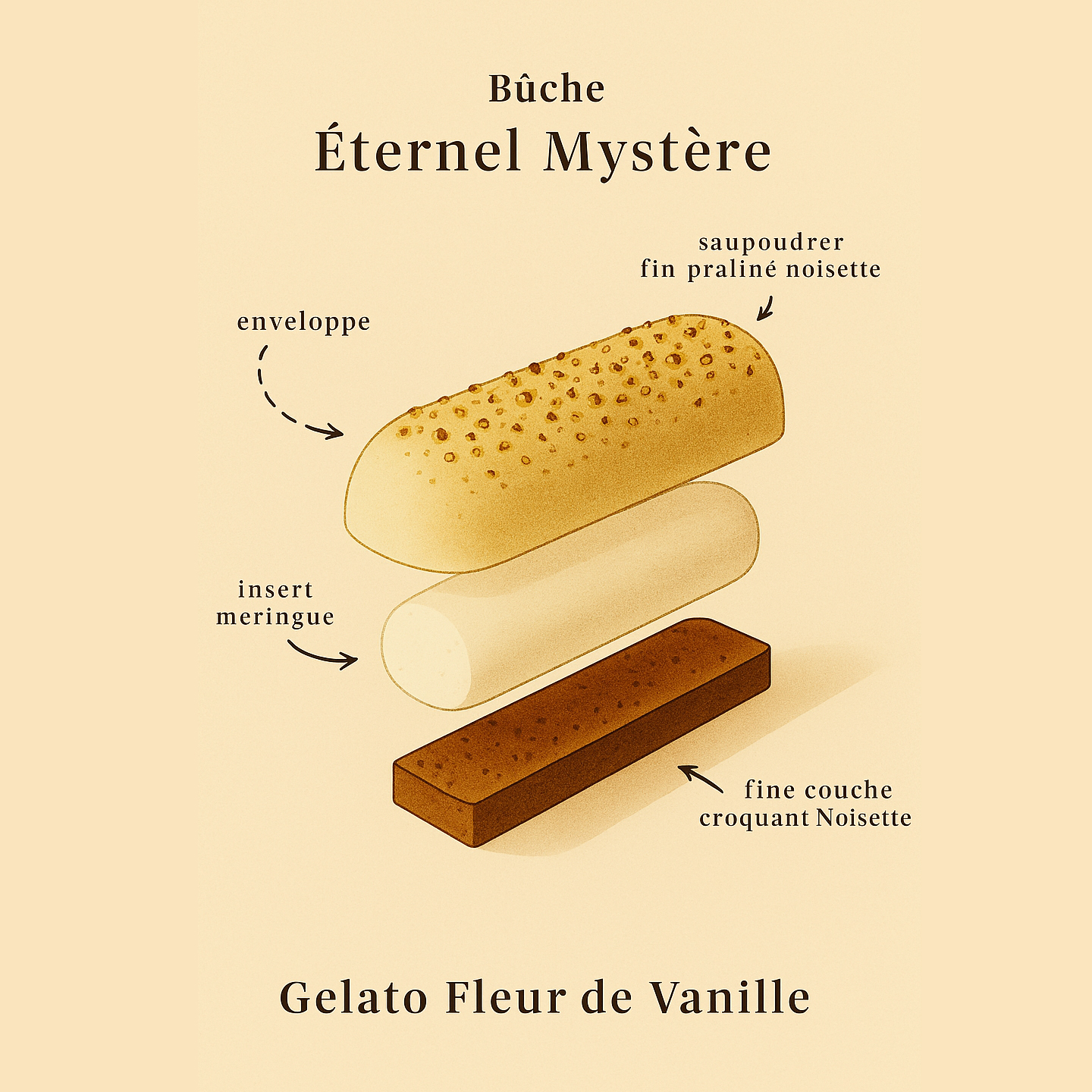 Bûche Mystère
