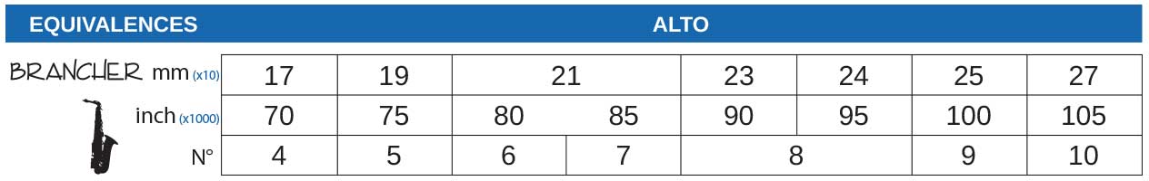 Bec saxophone ALTO BRANCHER B21 métal