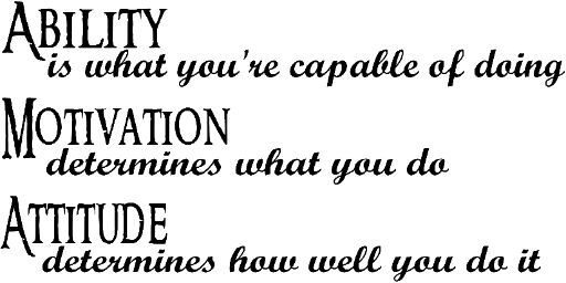 Ability is what you are capable of doing Motivation determines what you do Attitude determines how well you do it