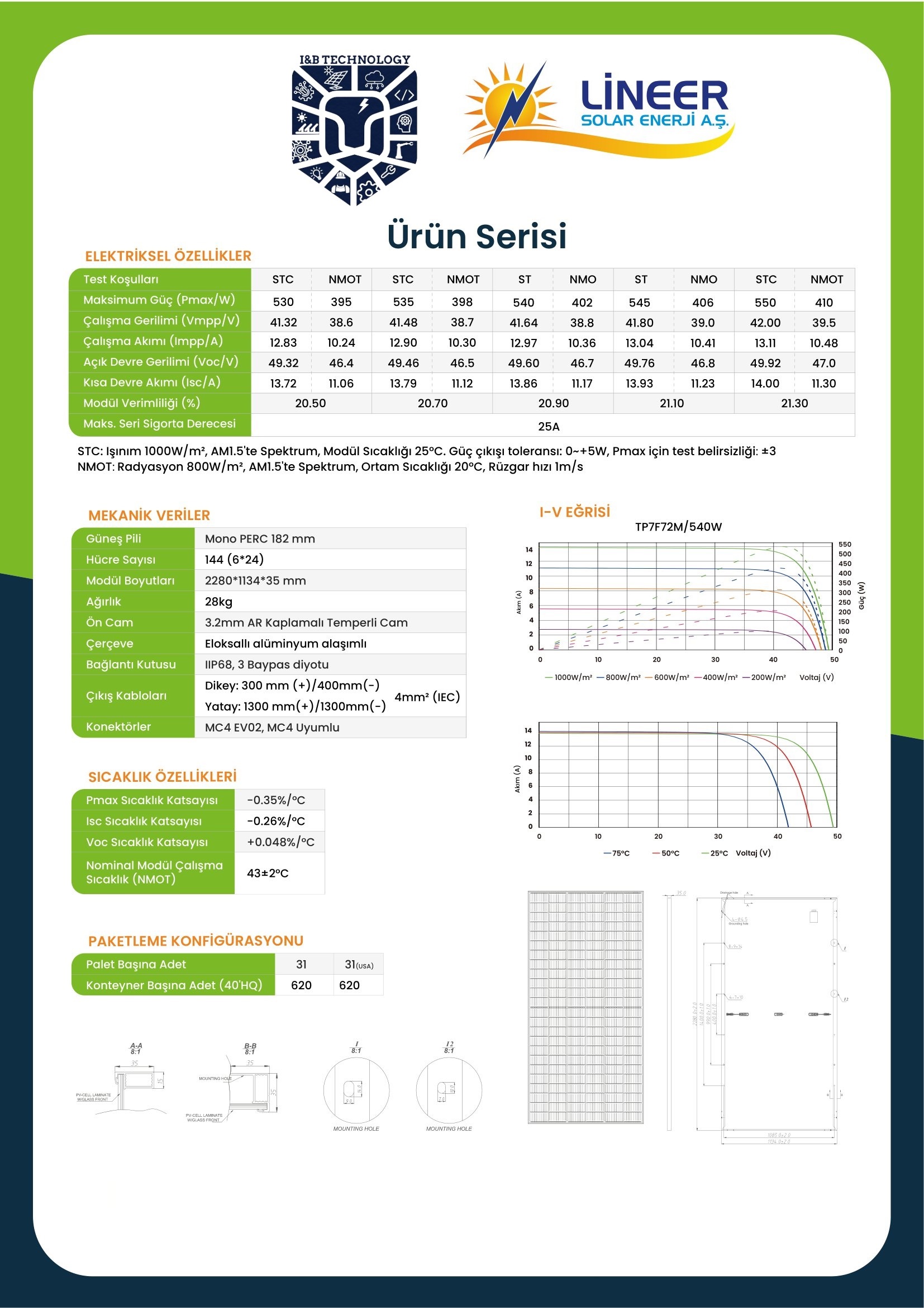 Lineer Solar 550 W 10BB Half-Cut Mono Perc 144-CELL GÜNEŞ PANELİ