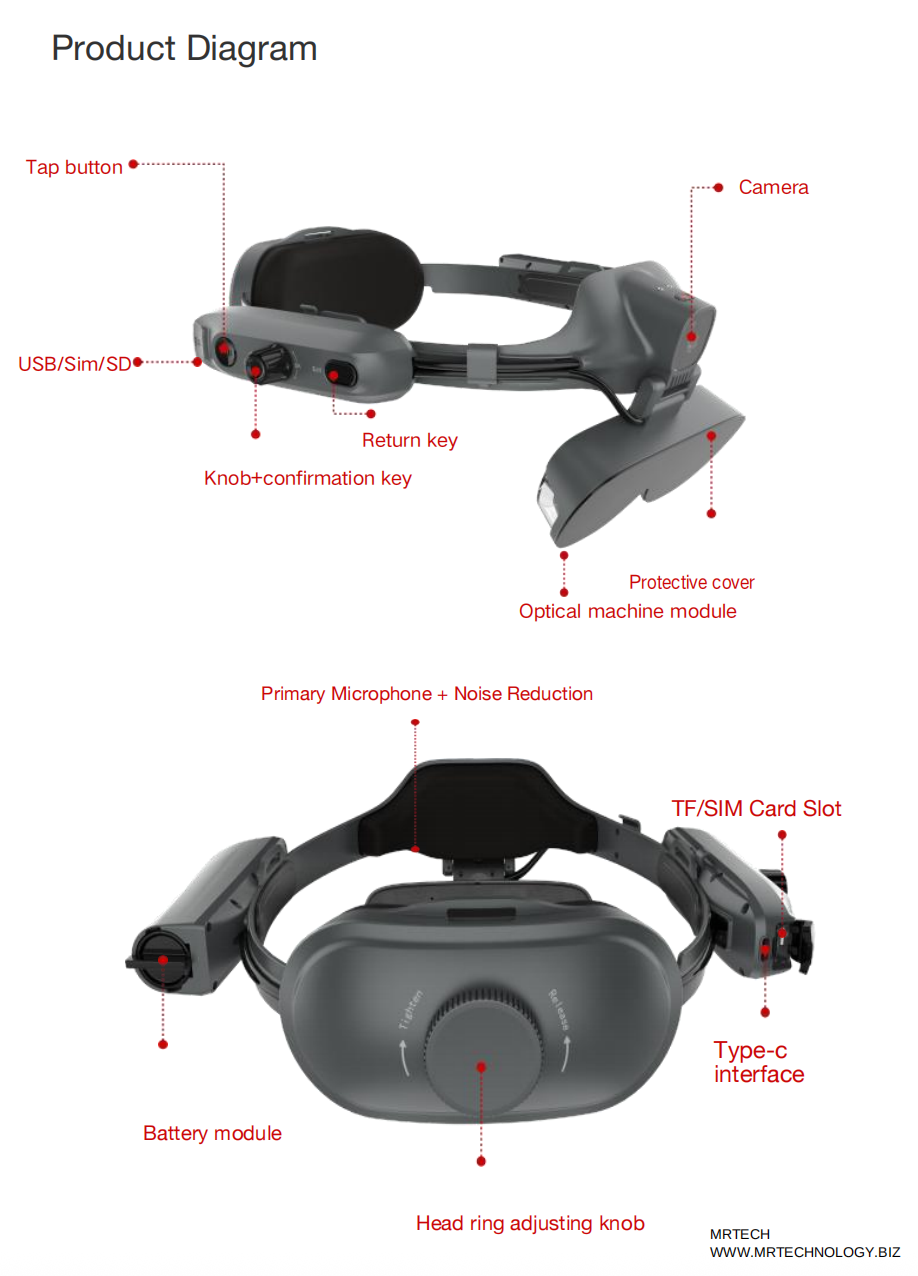 MRT-GTC3000 5G Binocular True AR Glasses-No need Hardhat