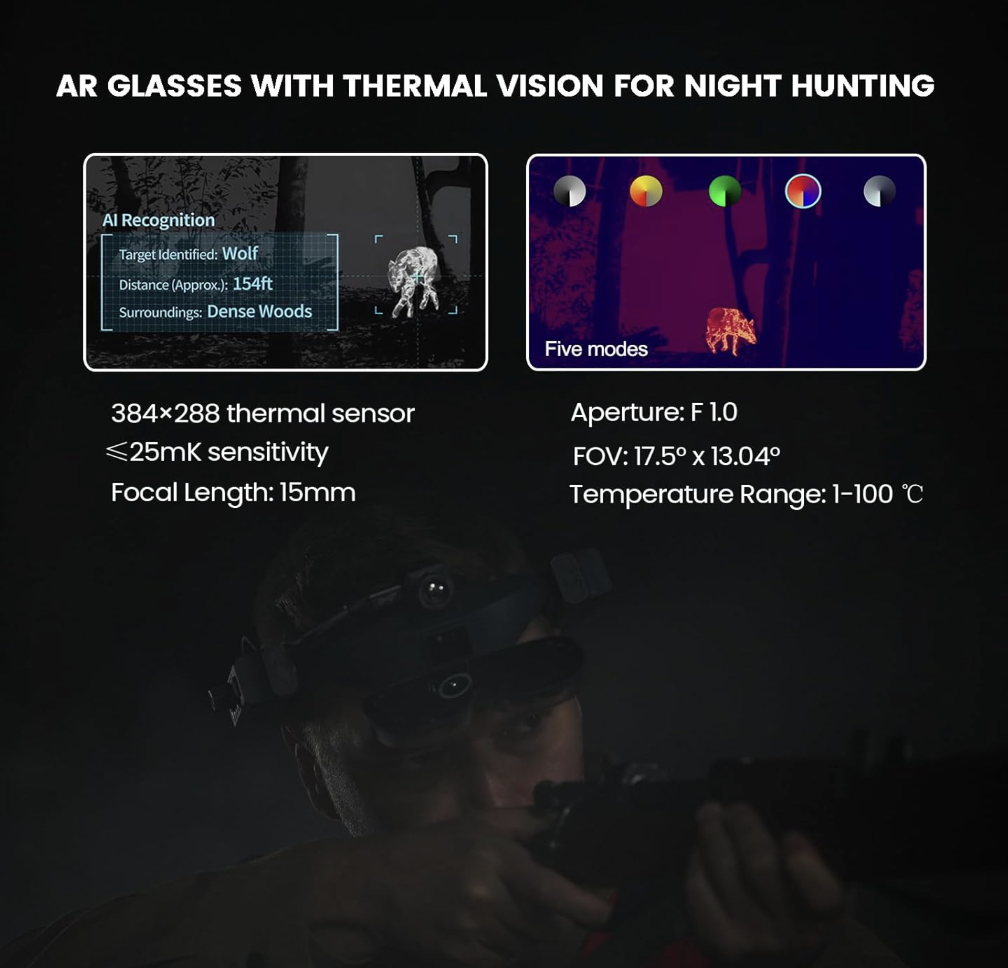 First Thermal Night Vision AR Glasses 384x288 Thermal Monocular 1500M Detection
