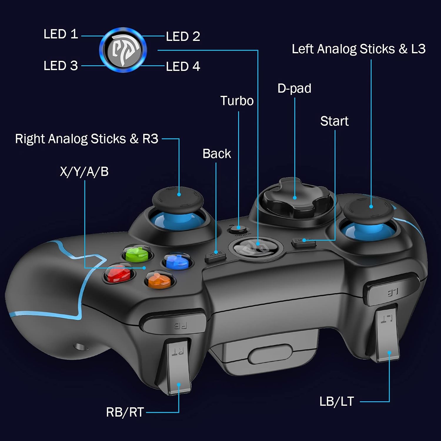 REDSTORM Mando PC,Paquete de 2, Mando USB, Gamepad de Windows con Vibración Dual, Función Turbo, para PS3 / Android/Windows