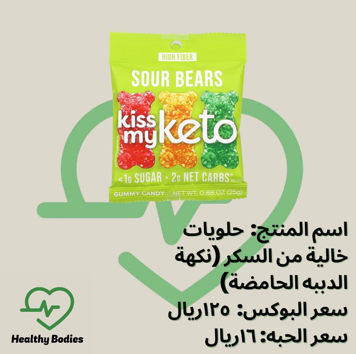 Kiss My Keto Gummies