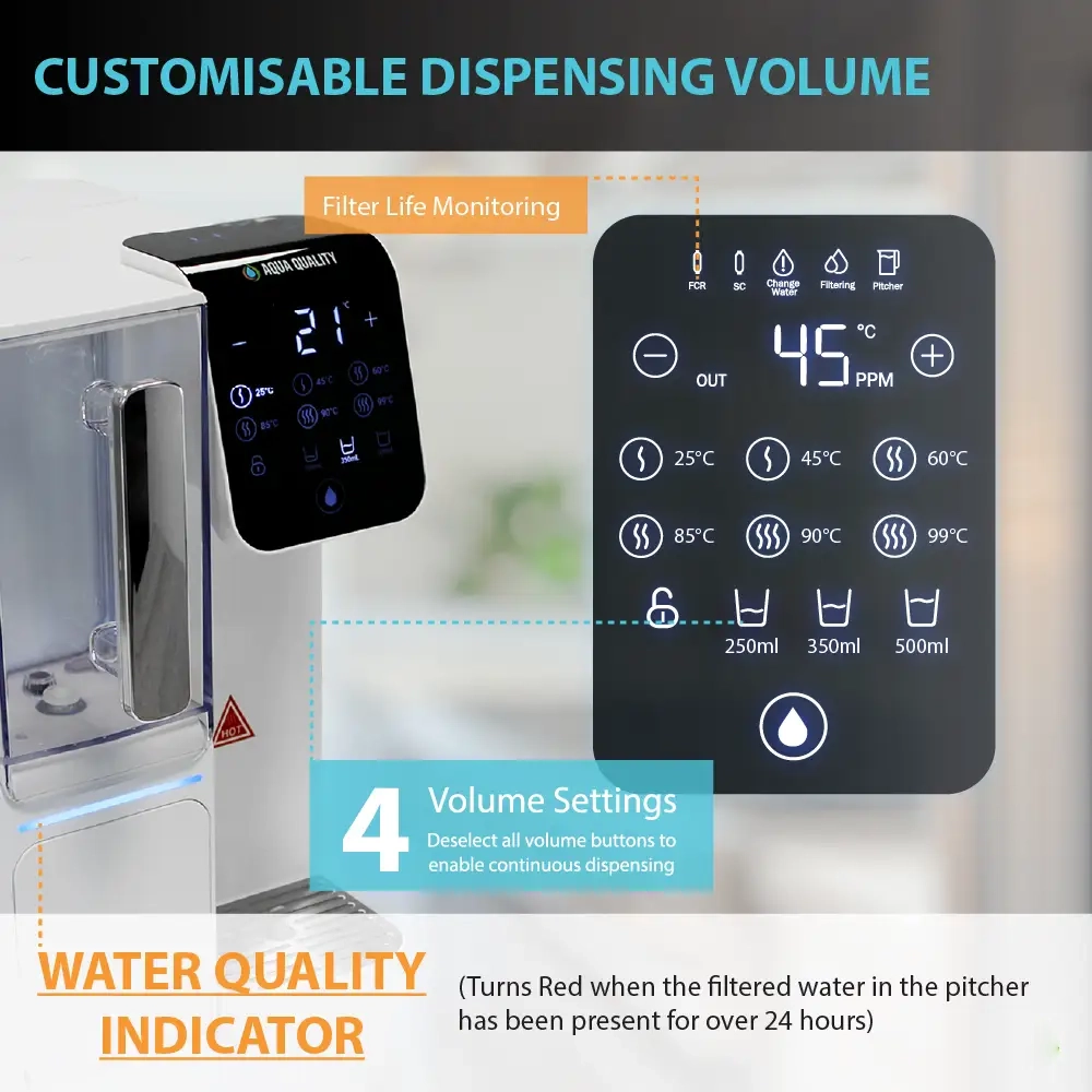  Quality Countertop Reverse Osmosis System with Hot and Cold Water Dispenser