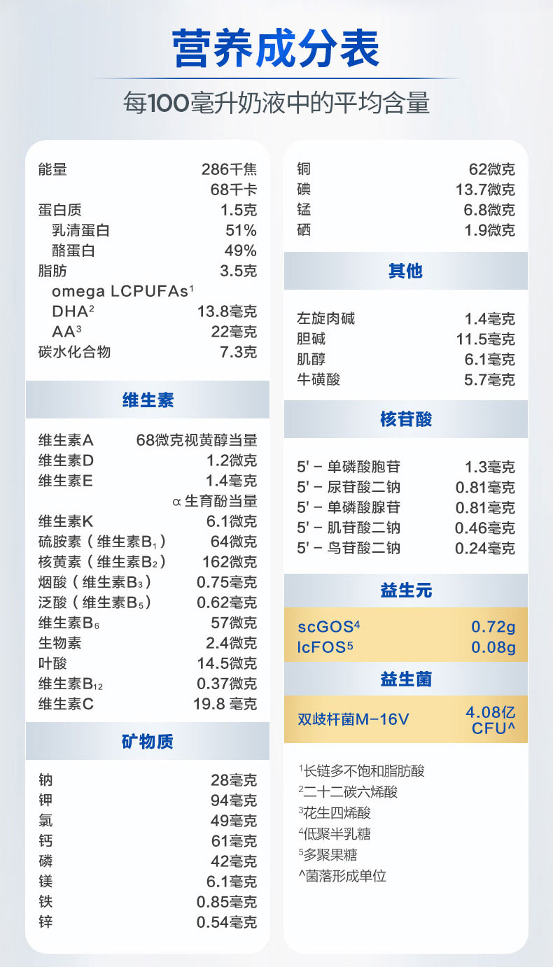 爱他美金装 Aptamil Gold 2段