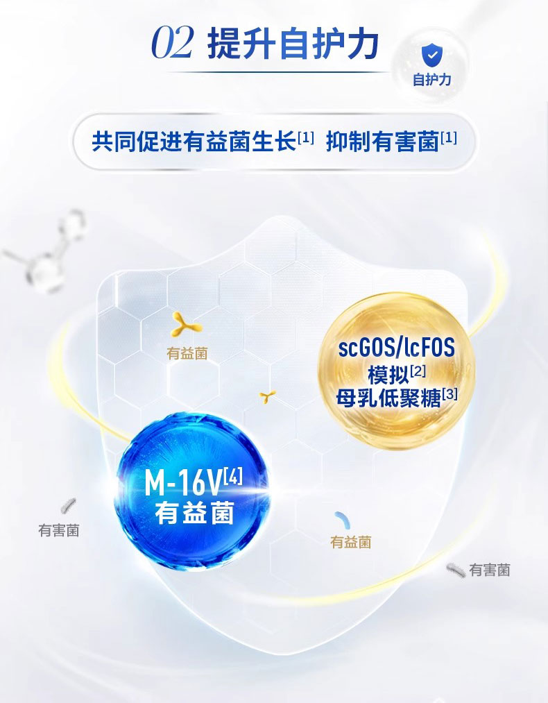 爱他美金装 Aptamil Gold 3段