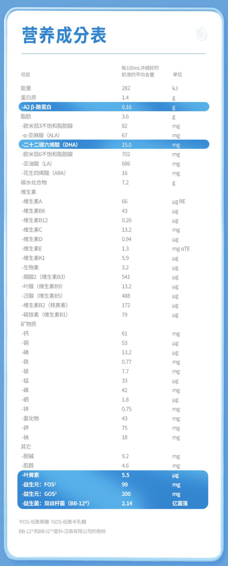 贝拉米白金版 Bellamys Beta 1段