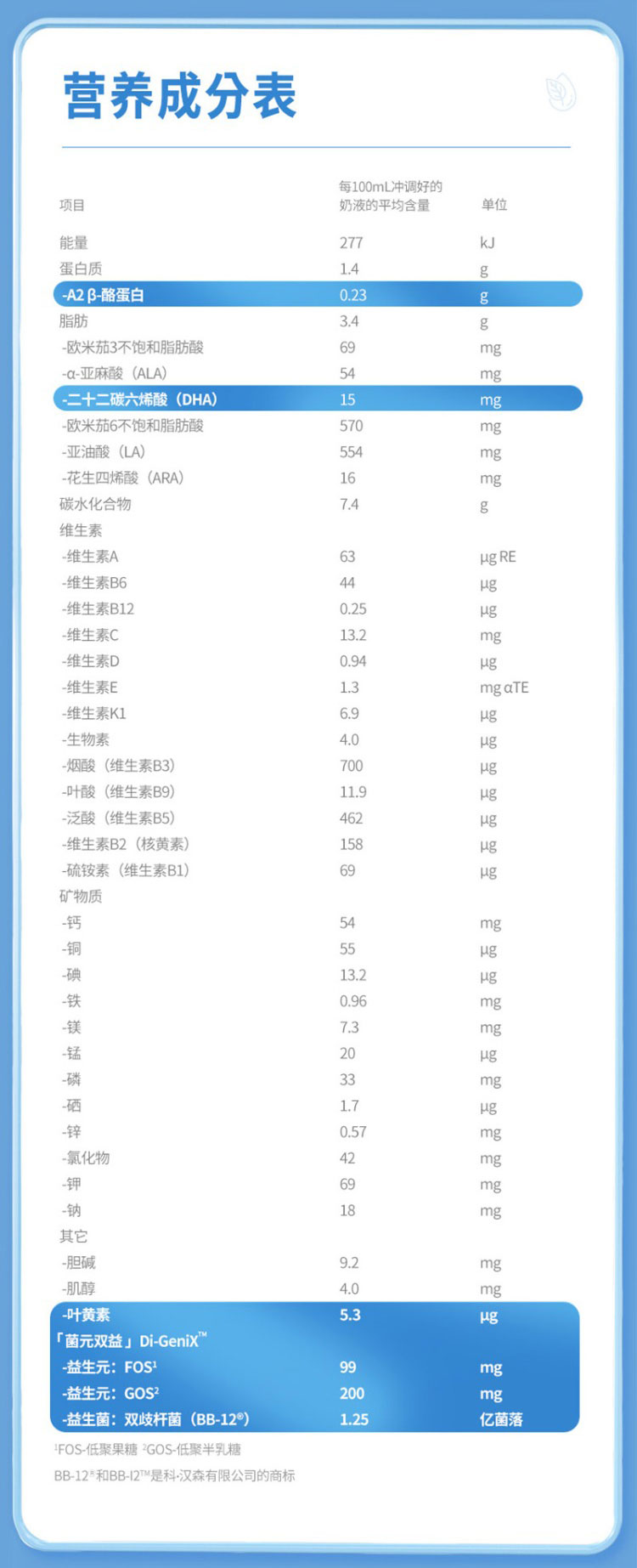 贝拉米白金版 Bellamys Beta 2段