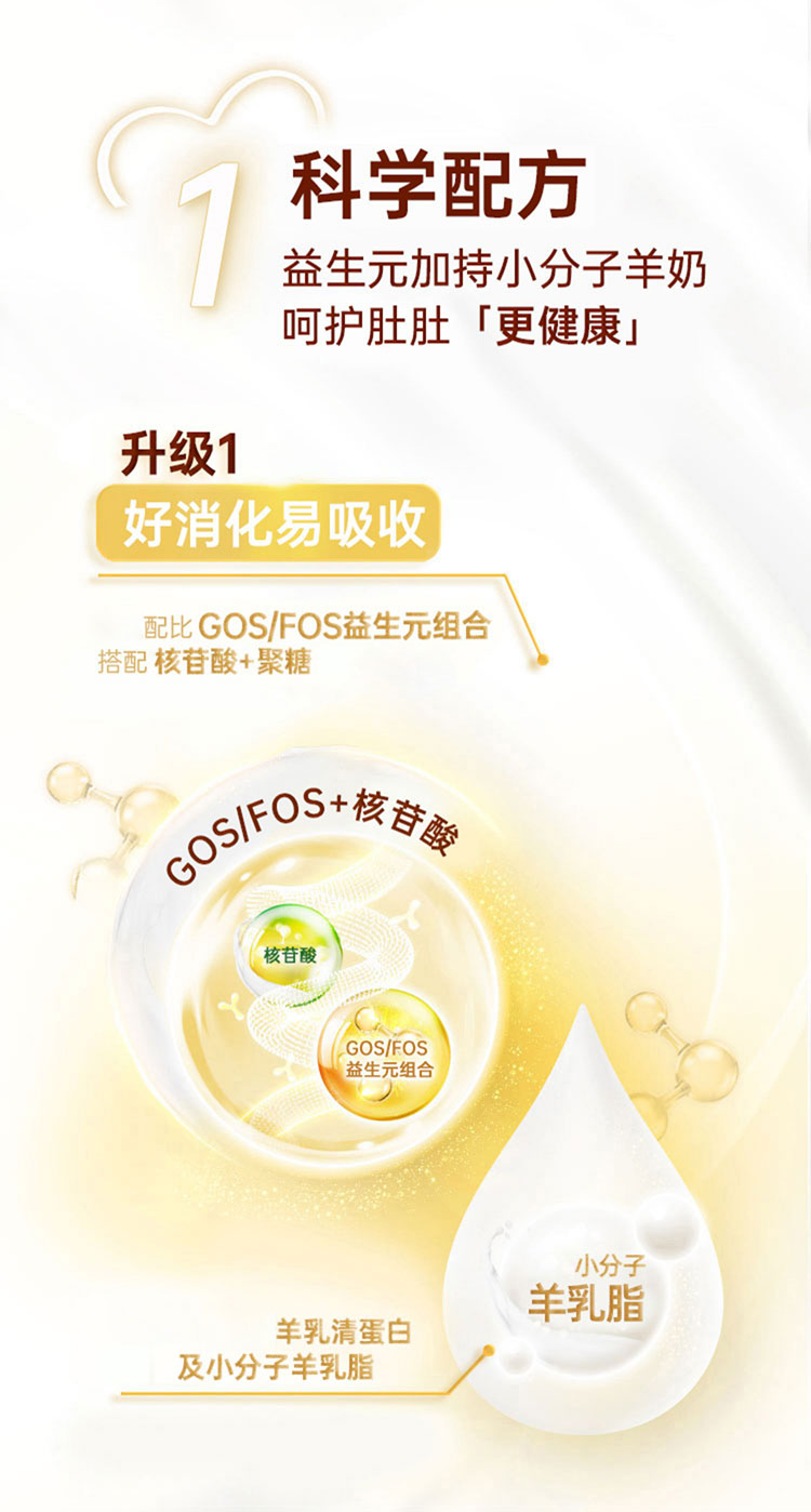 可瑞康山羊奶 Karicare Goat 2段