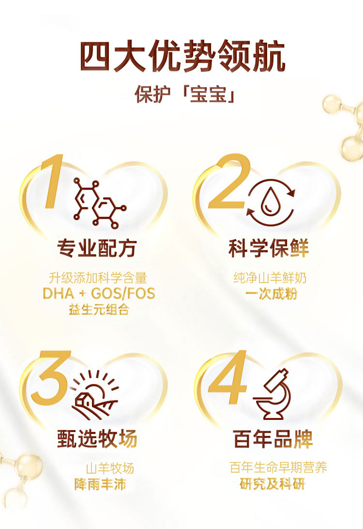 可瑞康山羊奶 Karicare Goat 3段