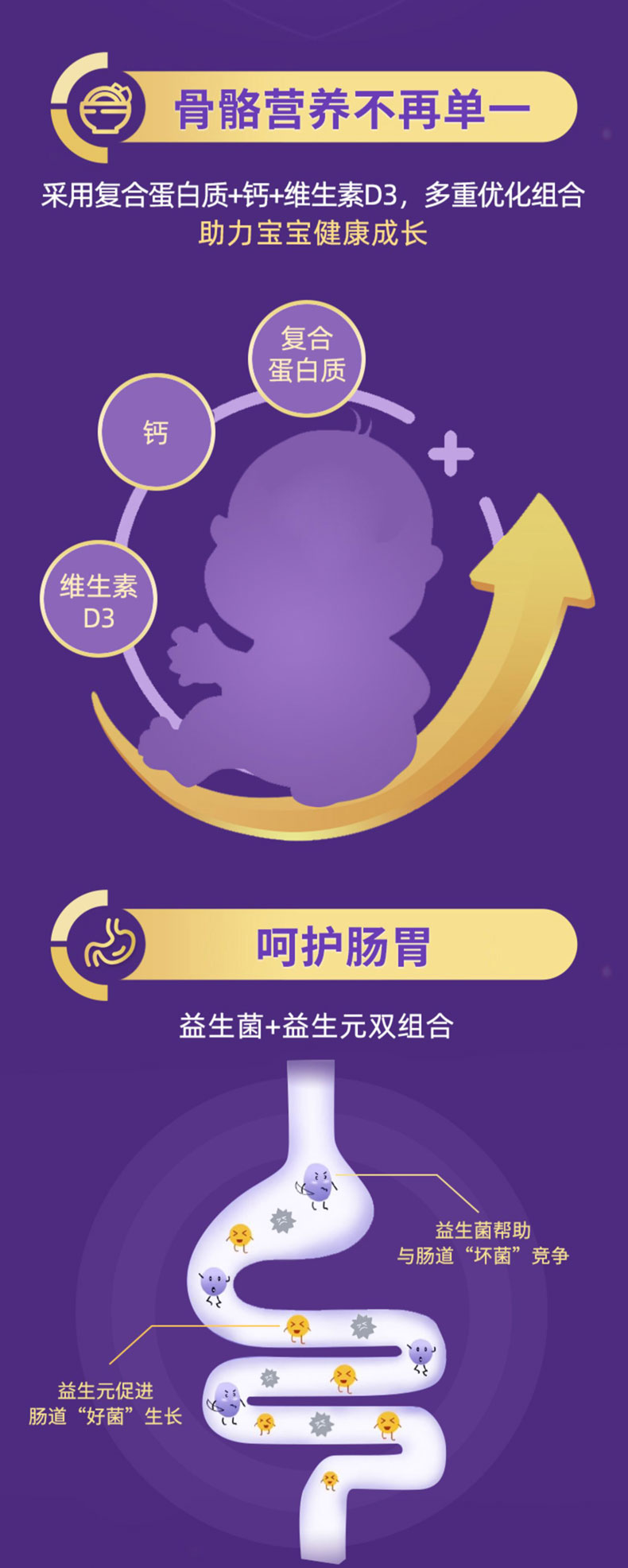 雅培小安素 PediaSure 草莓味