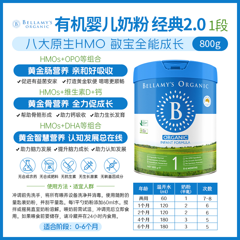 贝拉米 Bellamys 经典 1段