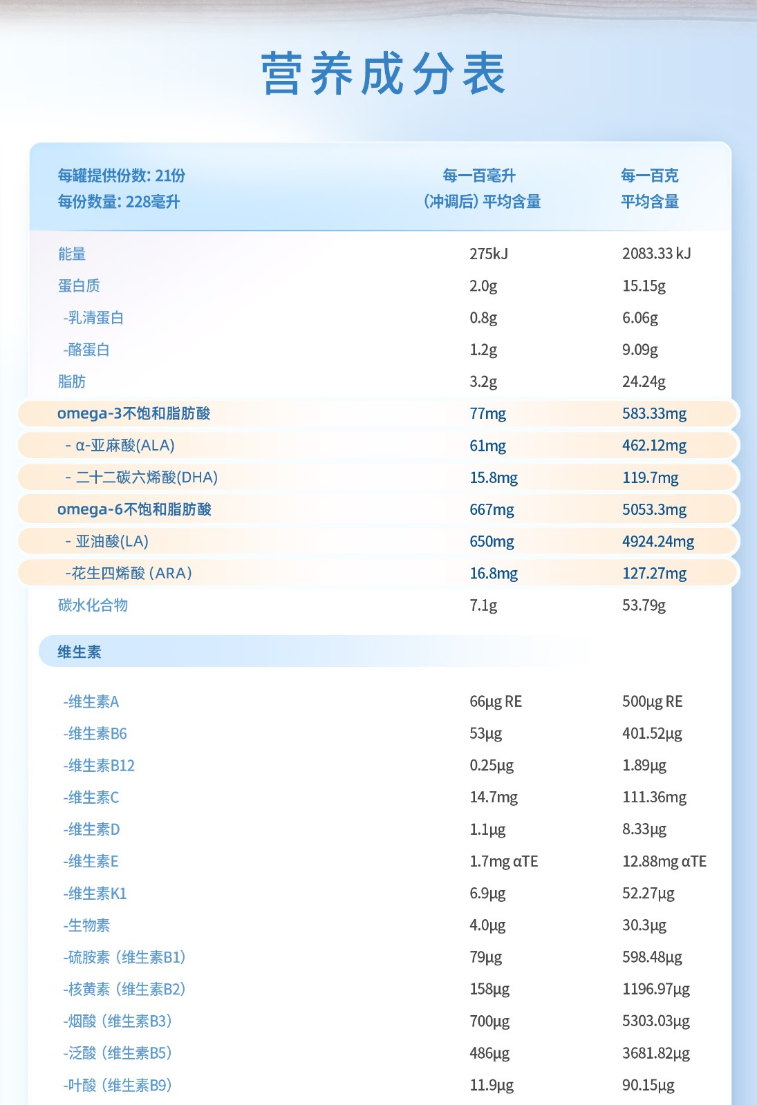贝拉米 Bellamys 经典 2段