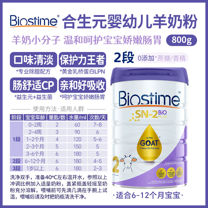 合生元山羊奶 Biostime Goat 2段
