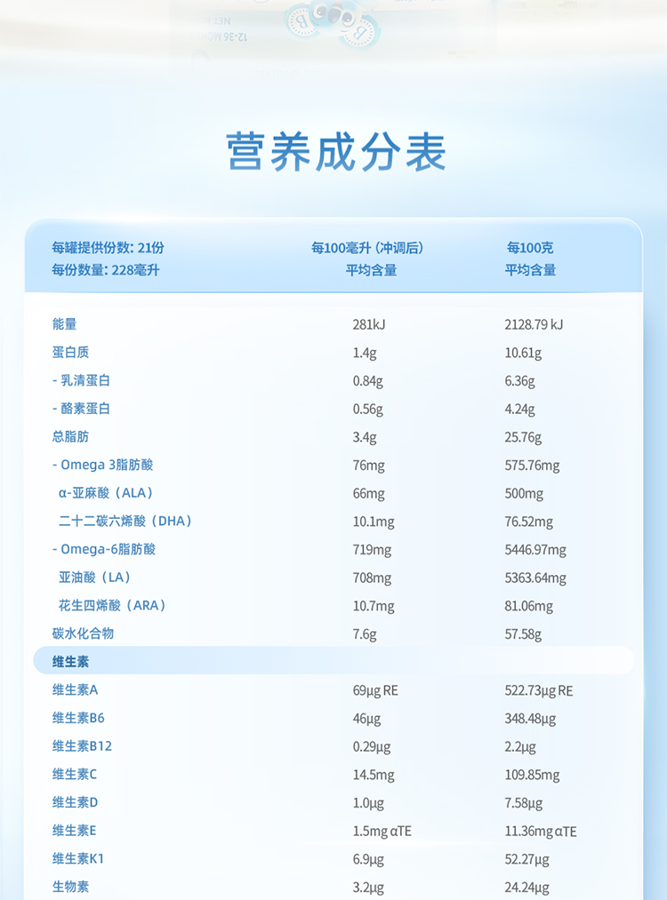 贝拉米 Bellamys 蓝盾 1段