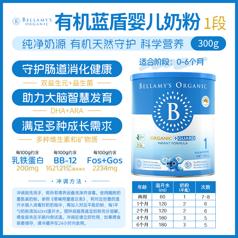 贝拉米 Bellamys 蓝盾 1段