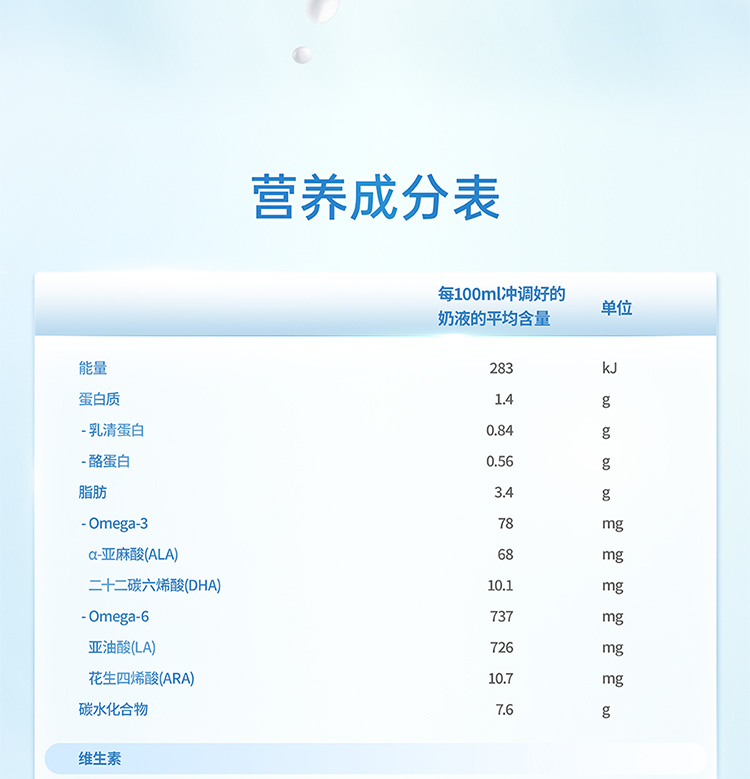 贝拉米 Bellamys 卓越 1段