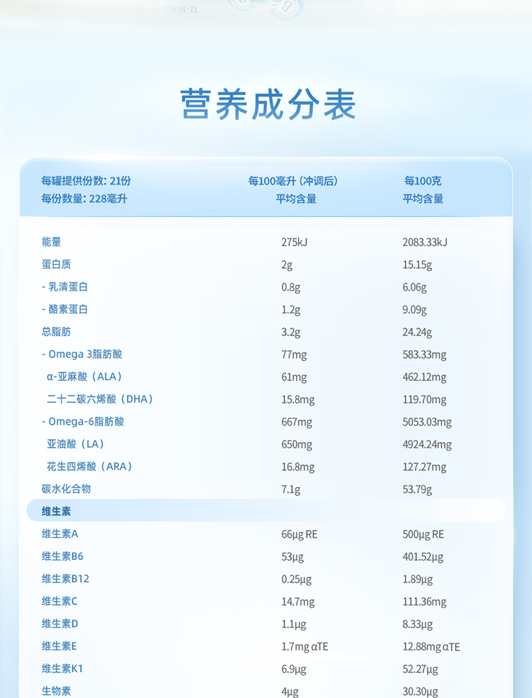 贝拉米 Bellamys 蓝盾 2段