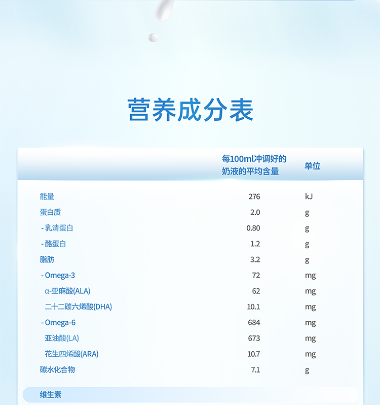 贝拉米 Bellamys 卓越 2段