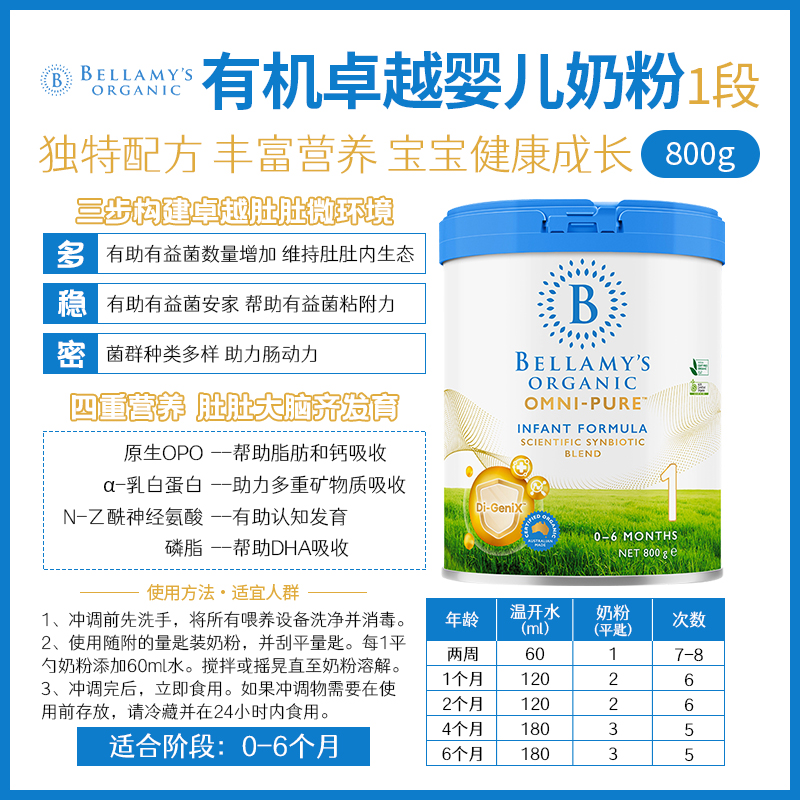 贝拉米 Bellamys 卓越 1段