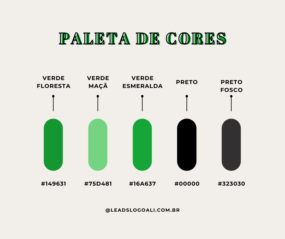 Identidade Visual - Básico