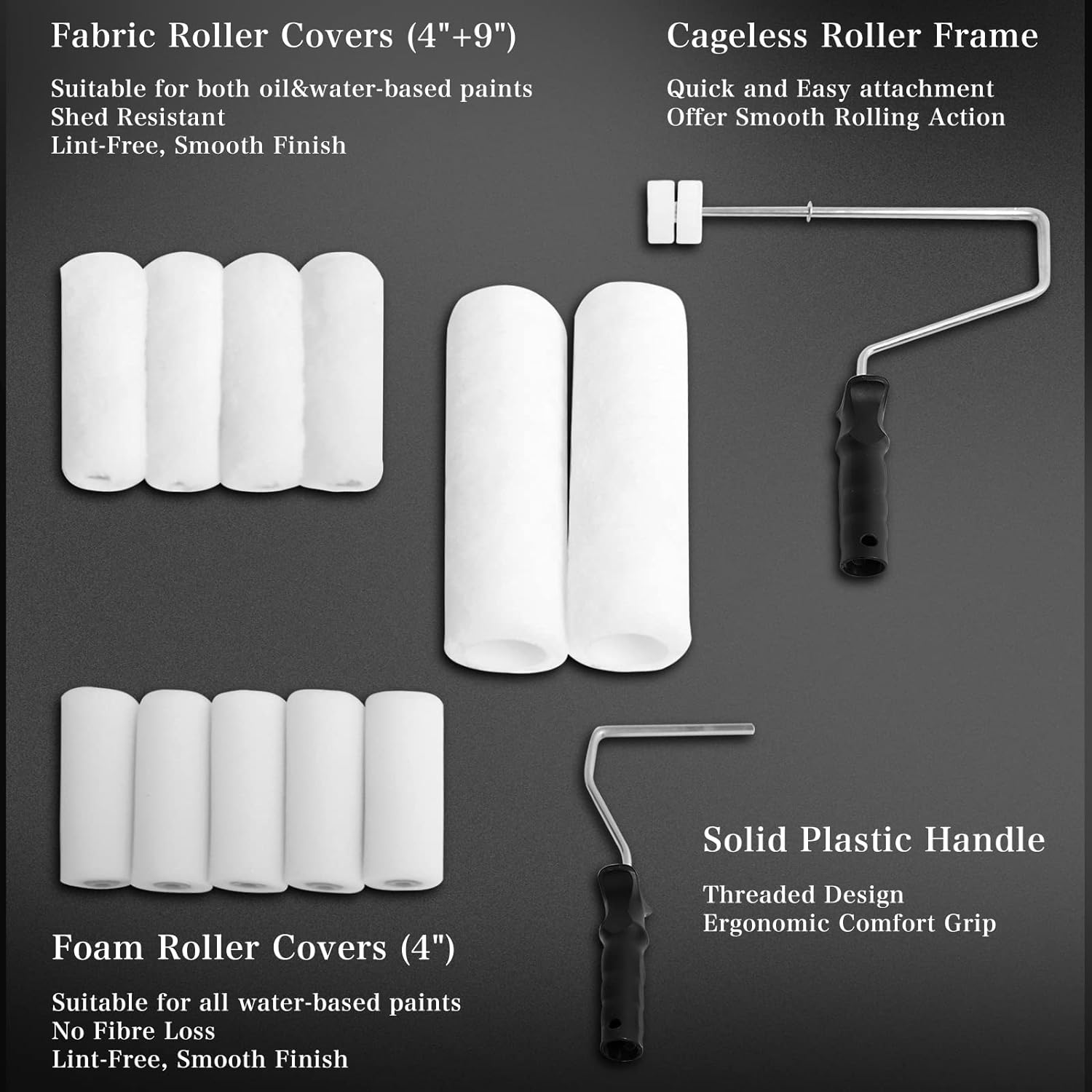 ETERNA Paint Roller Set,19 Piece Painting Roller Kit