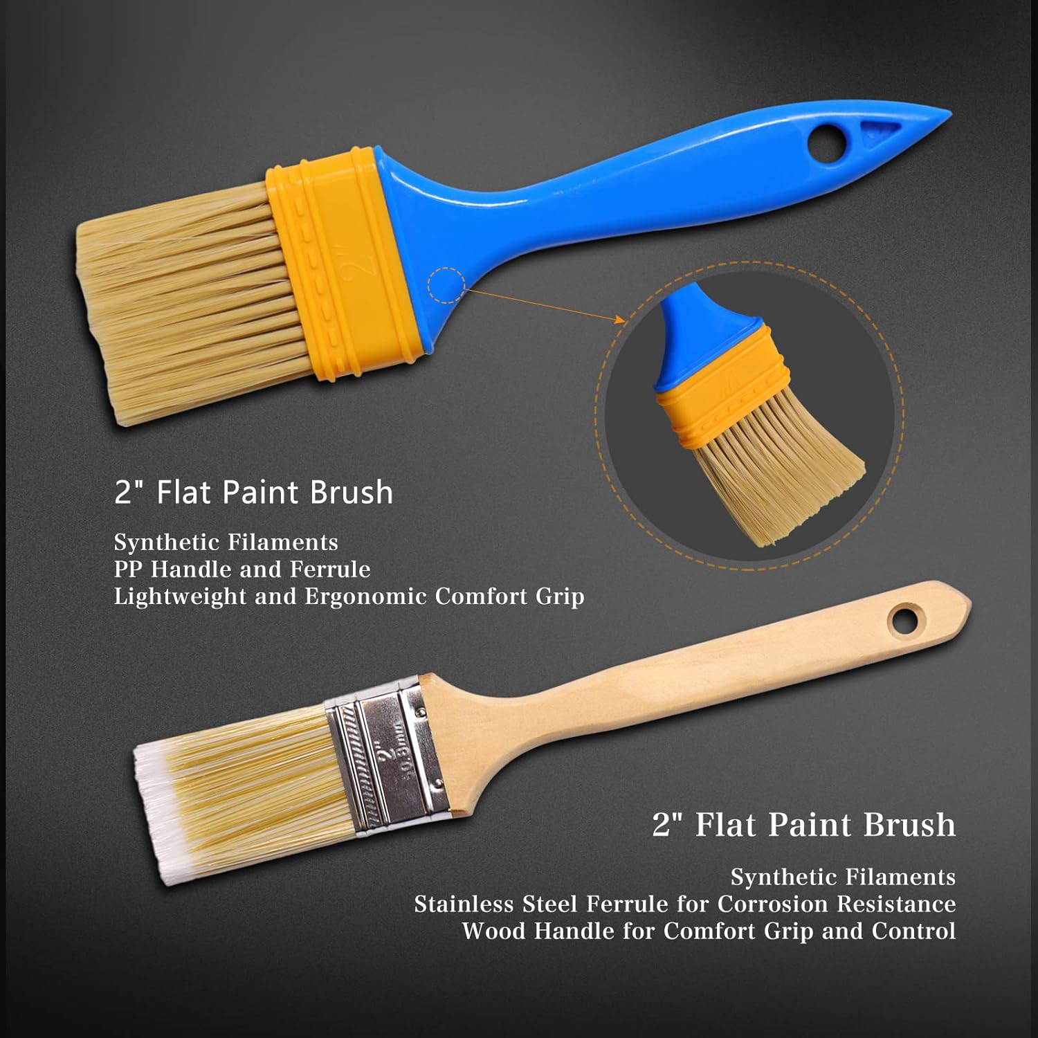 ETERNA Paint Roller Set,19 Piece Painting Roller Kit