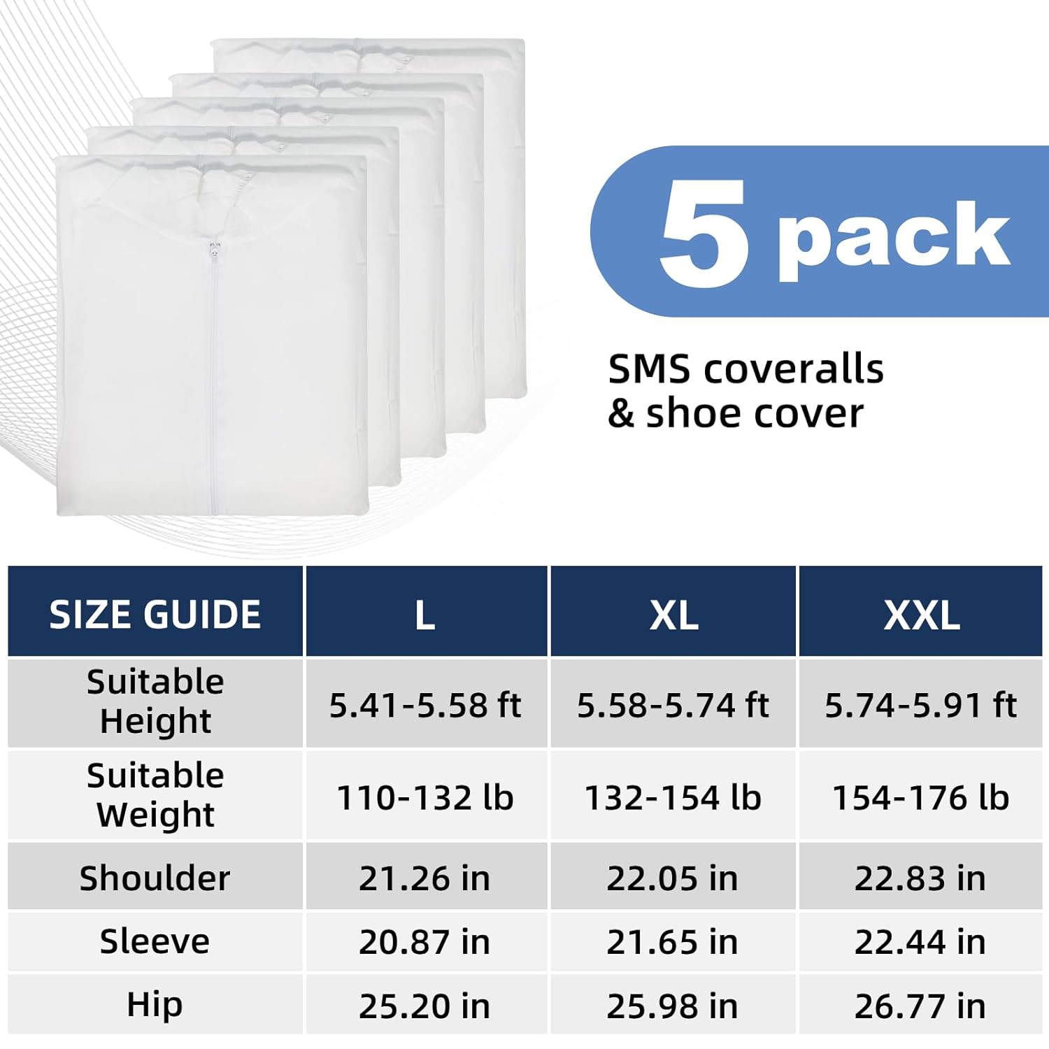 ETERNA Hazmat Suits- Disposable Protective Coveralls with Shoe Covers for Men & Women