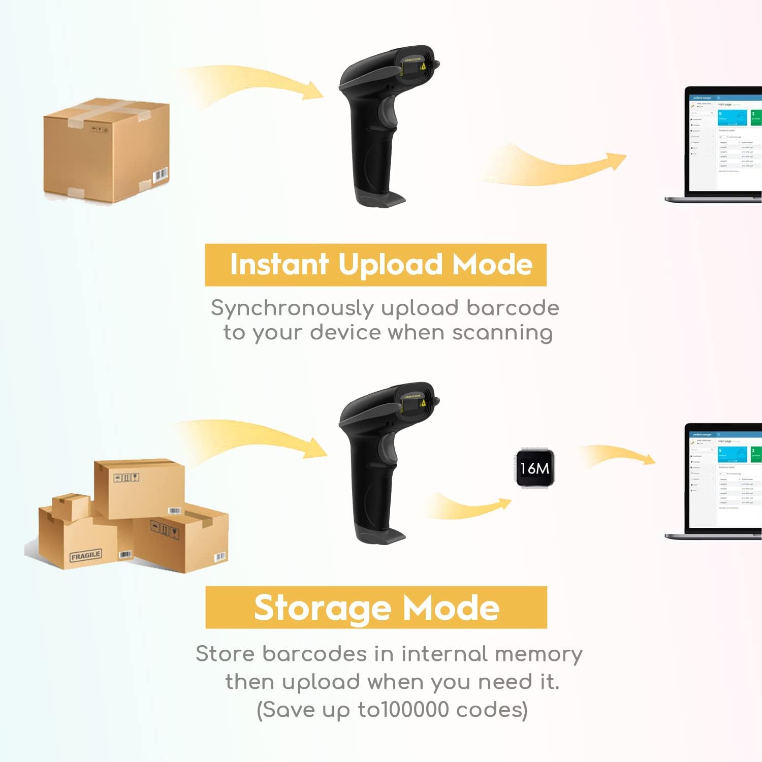 NADAMOO Wireless Barcode Scanner 